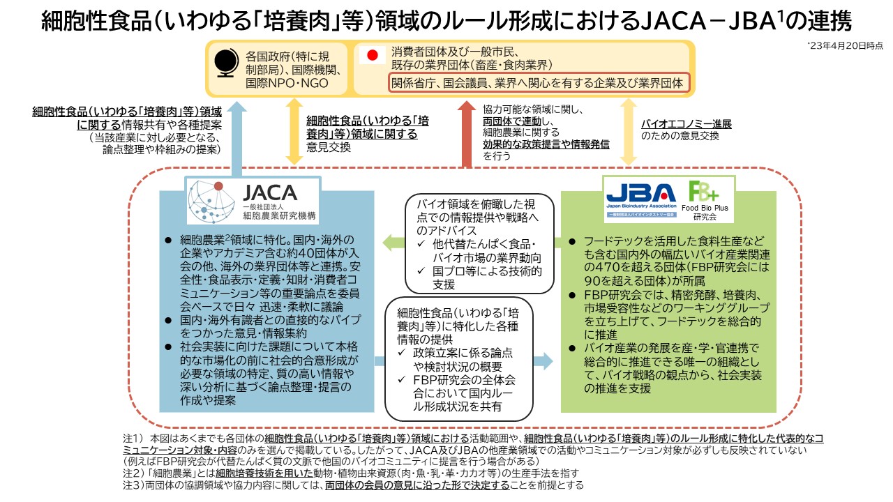 JBA-JACA_ collaboration.jpg