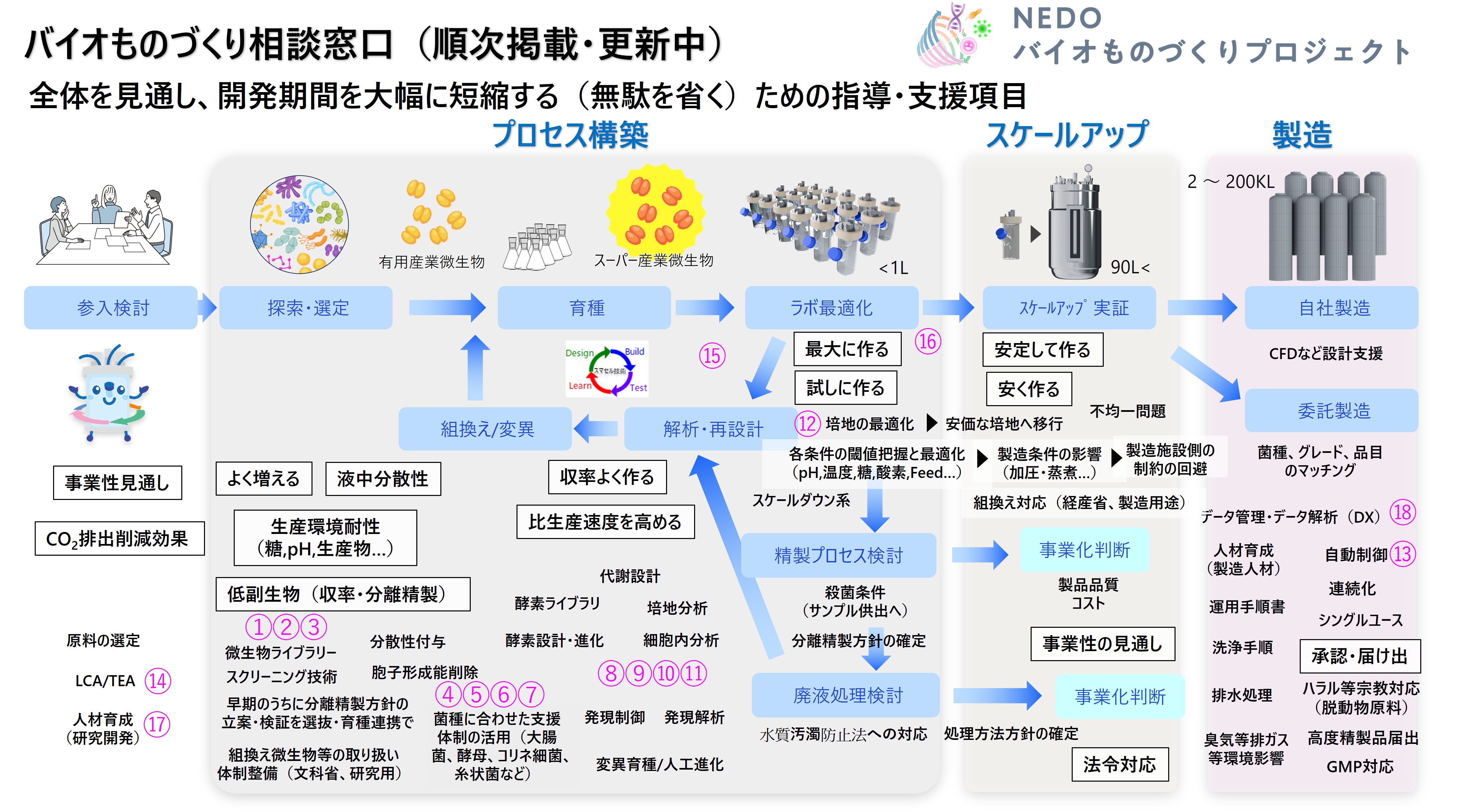 拠点紹介ページの図_JBA0710-1.jpg