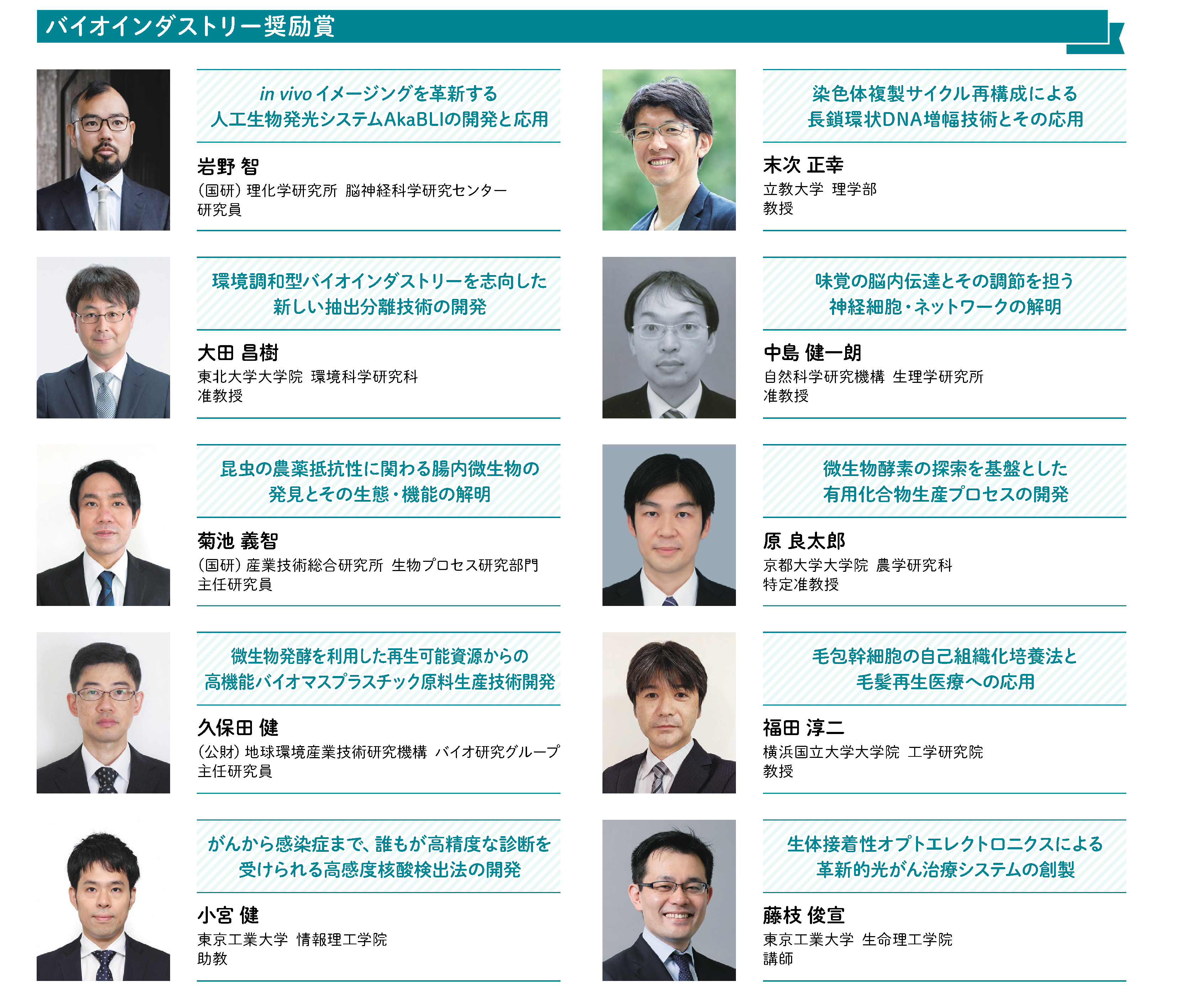 受賞者一覧 一般財団法人バイオインダストリー協会 Japan Bioindustry Association
